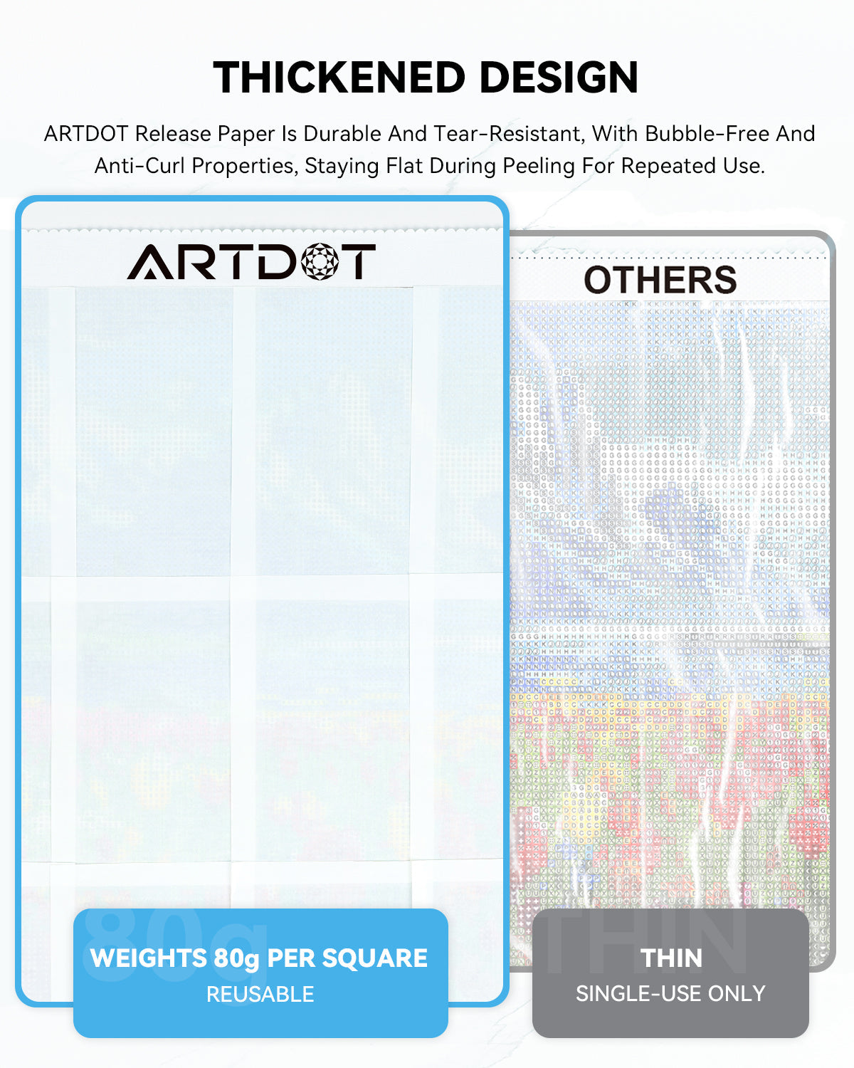 200-Piece Diamond Painting Release Paper Kit - ARTDOT