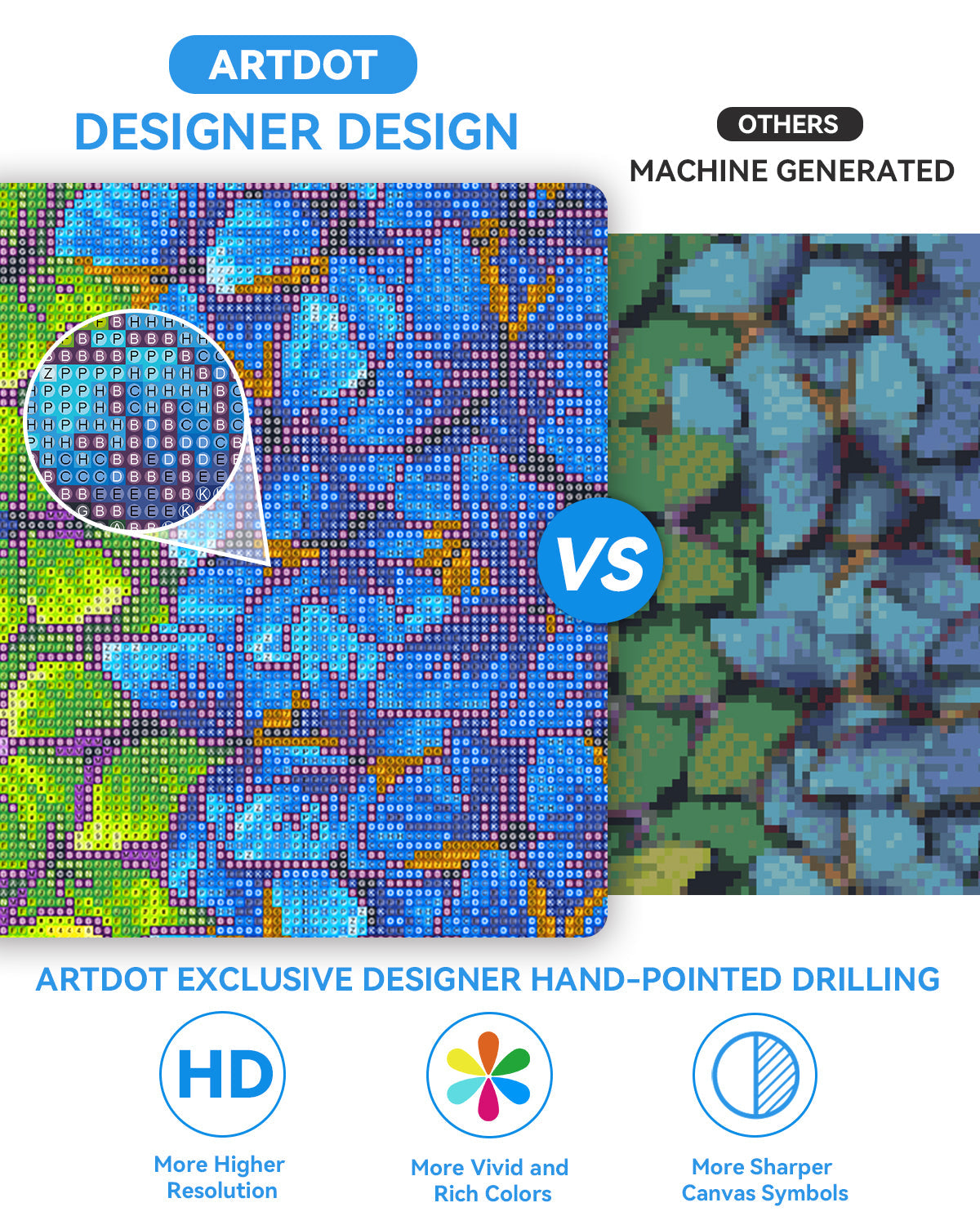 The design with clarity quality