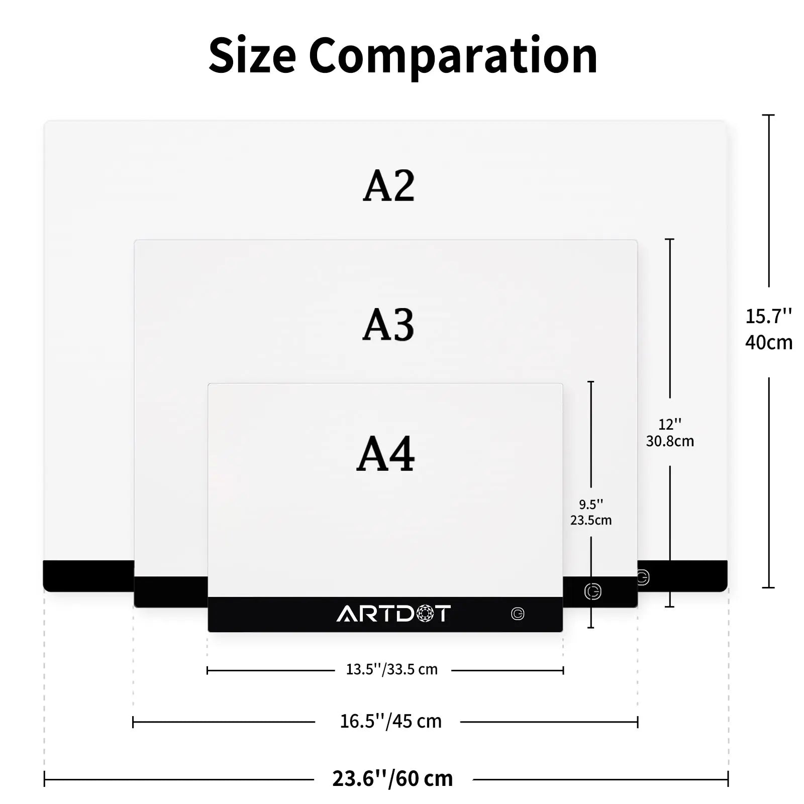 Light Pad for Diamond Painting - ARTDOT