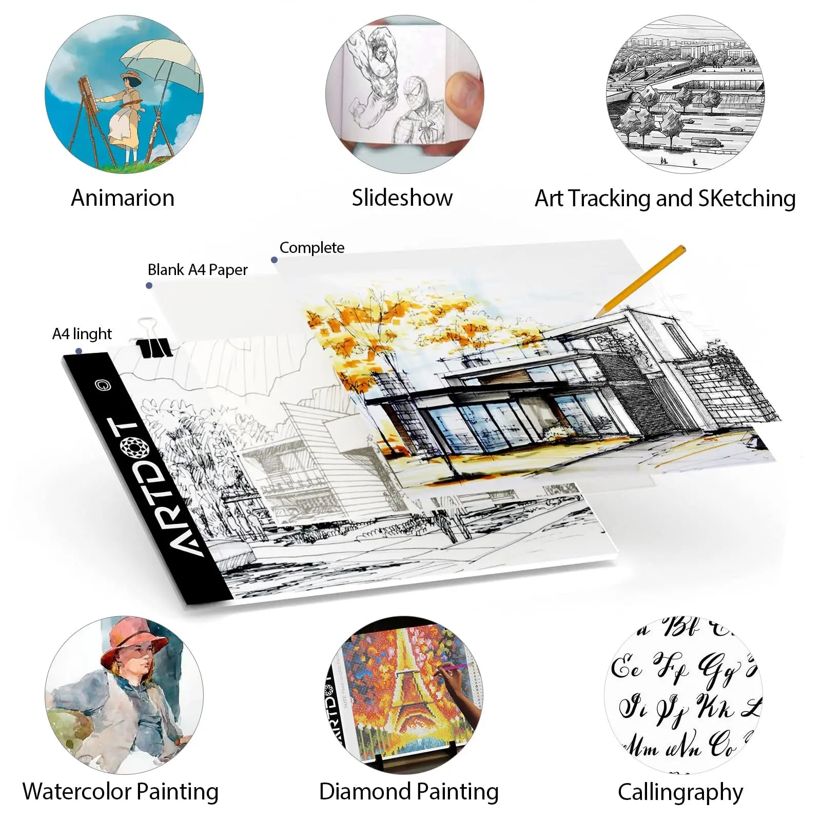 Artdot A2 Size Light Pad for Diamond Art - functions