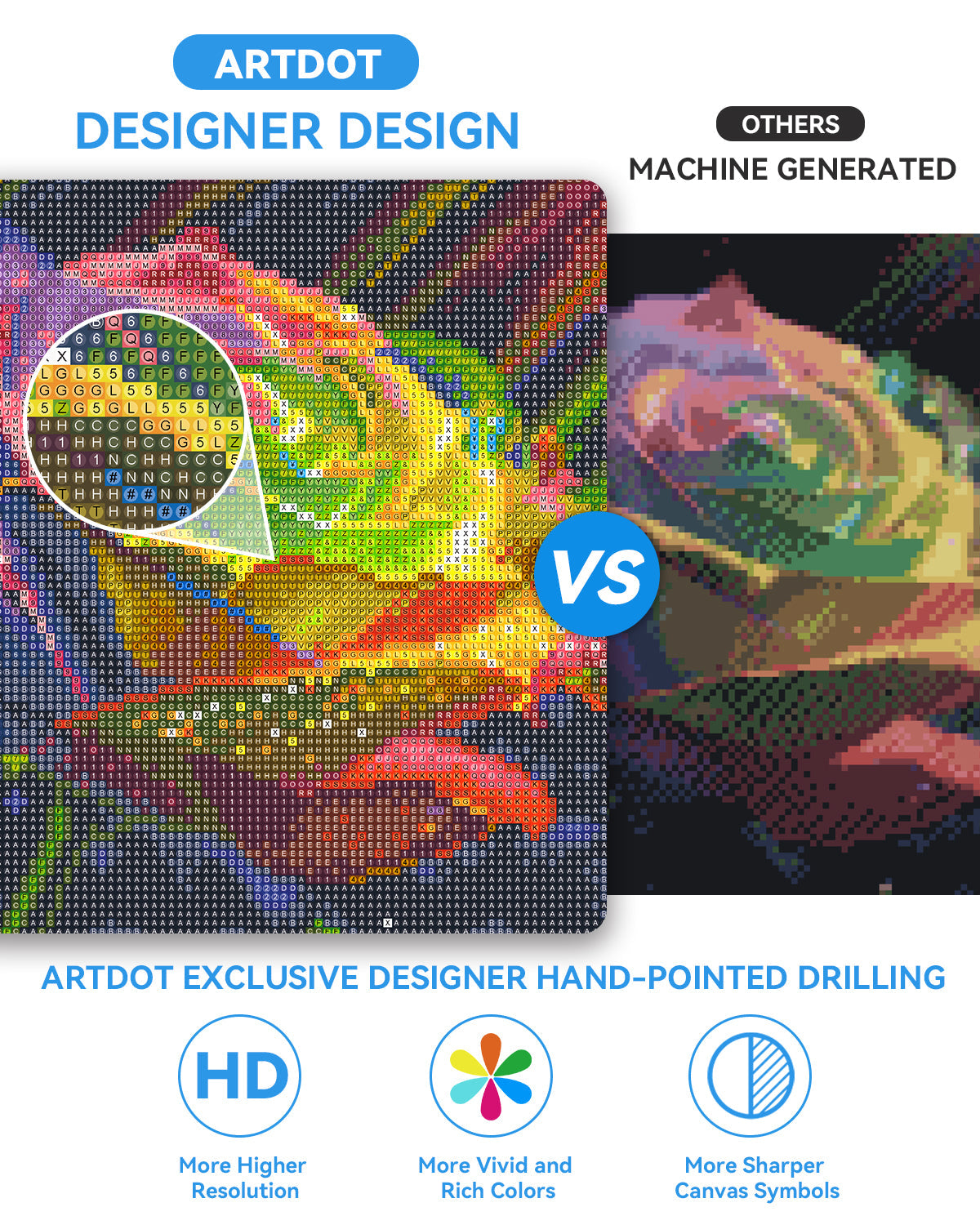 Artdot diamond painting with high clarity quality