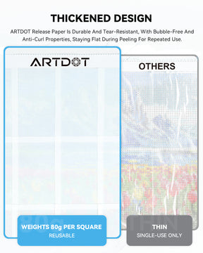 200-Piece Diamond Painting Release Paper Kit - ARTDOT