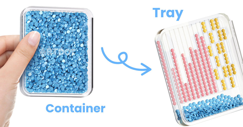 Storage container, also a tray