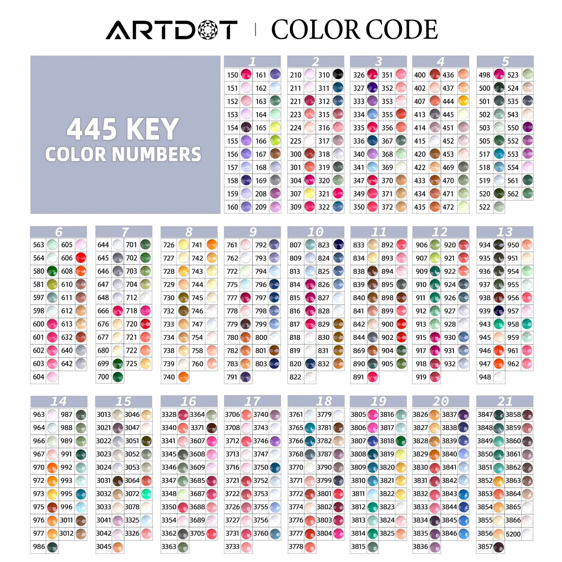 ARTDOT Color Card for Diamond Painting Kits, 5D Diamond Art