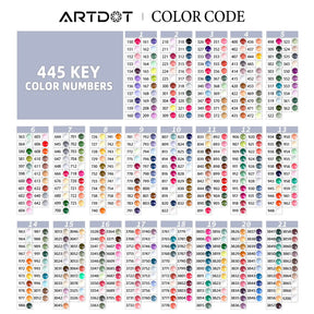 5D Diamond Painting Drills (89000 Pieces) - ARTDOT