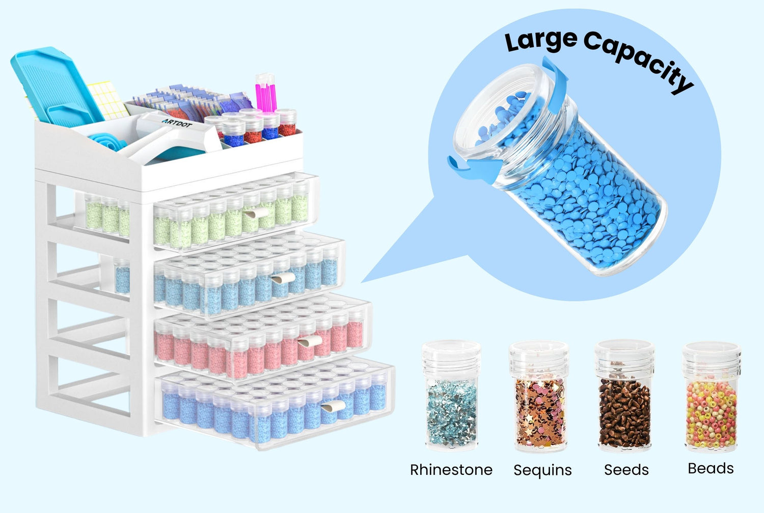 Provide Multiple Containers