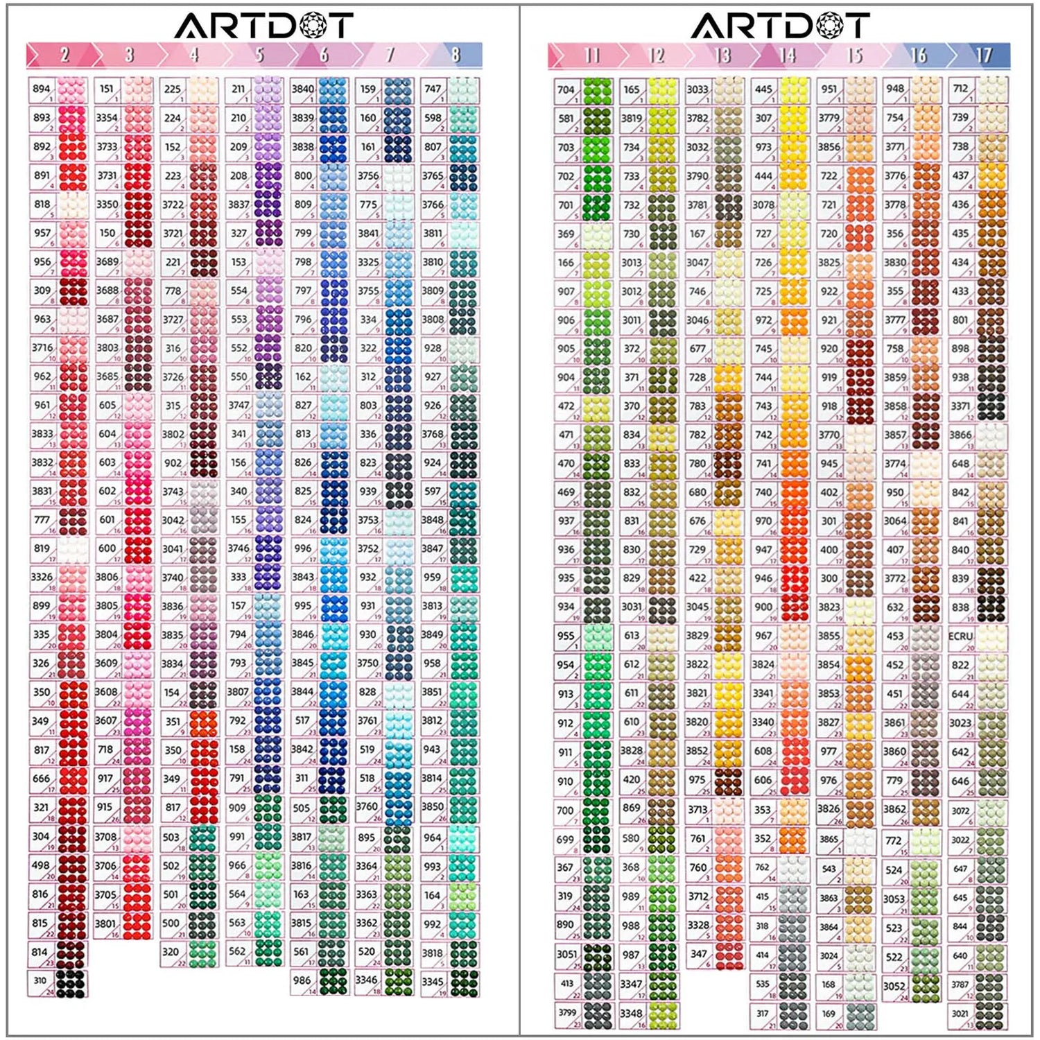Using a DMC Diamond Painting Color Chart to Match Colors and Codes ARTDOT®
