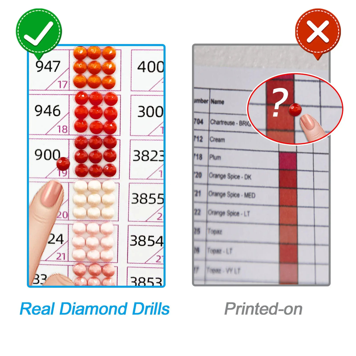 Using a DMC Diamond Painting Color Chart to Match Colors and Codes ARTDOT®