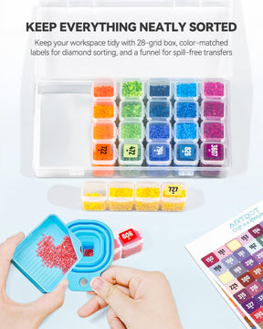 Diamond Painting Accessories Kits