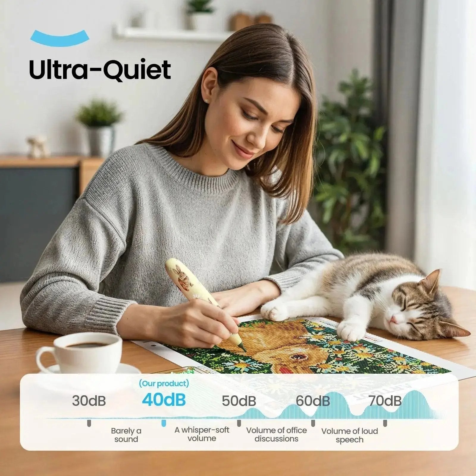 Diamond Art E-Pen + Zoe 12-Canvas Kit