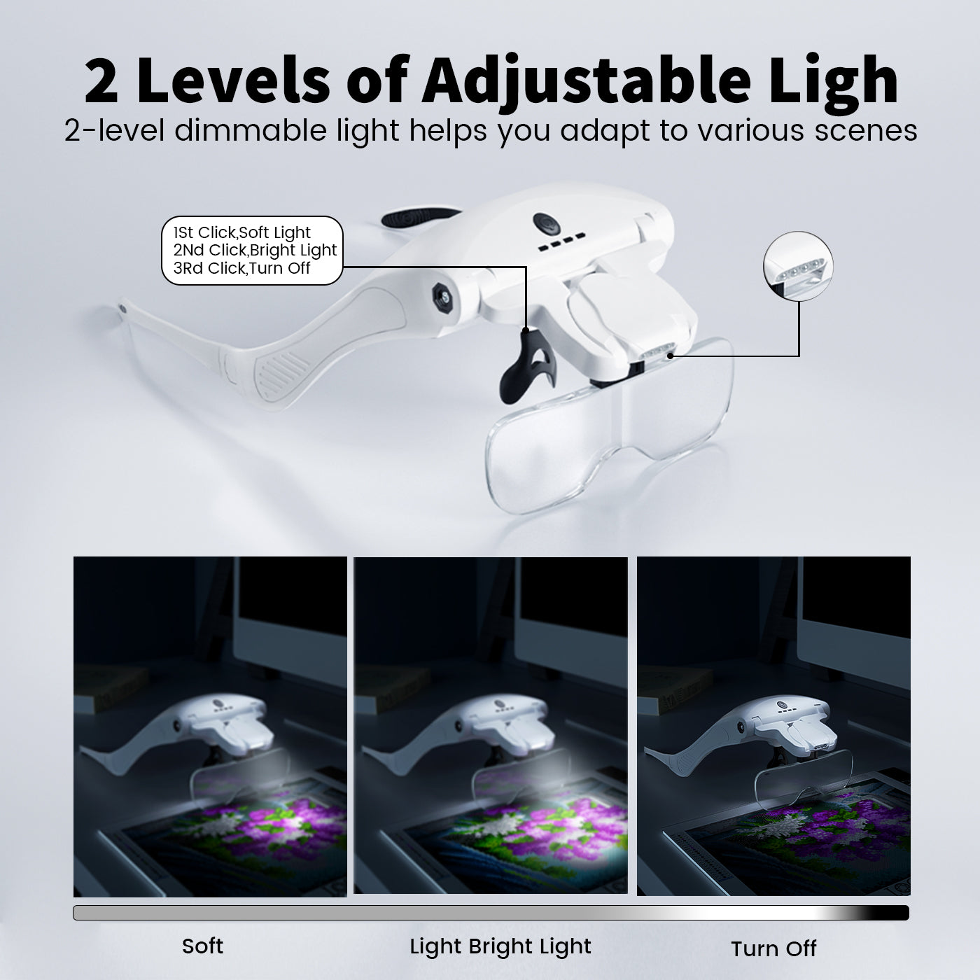  ARTDOT Magnifying Glass with 4 LED Lights, 2 Levels