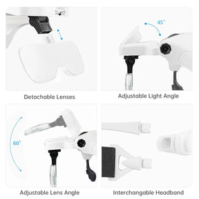 Hands Free Magnifying Glasses For Hobbyists - ARTDOT