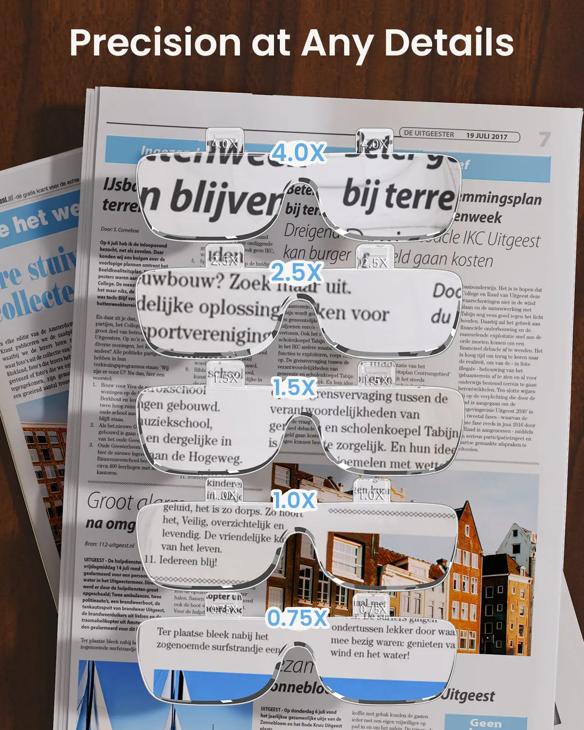 Magnifying Glass with Light with 5X glasses