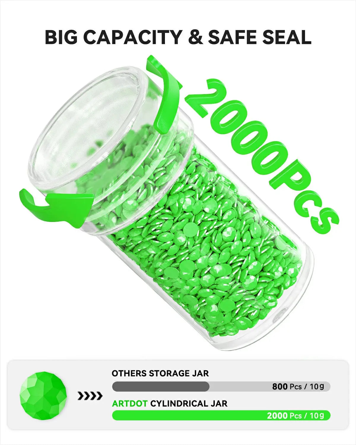 Medium Size 420 Containers Diamond Painting Storage Case - ARTDOT