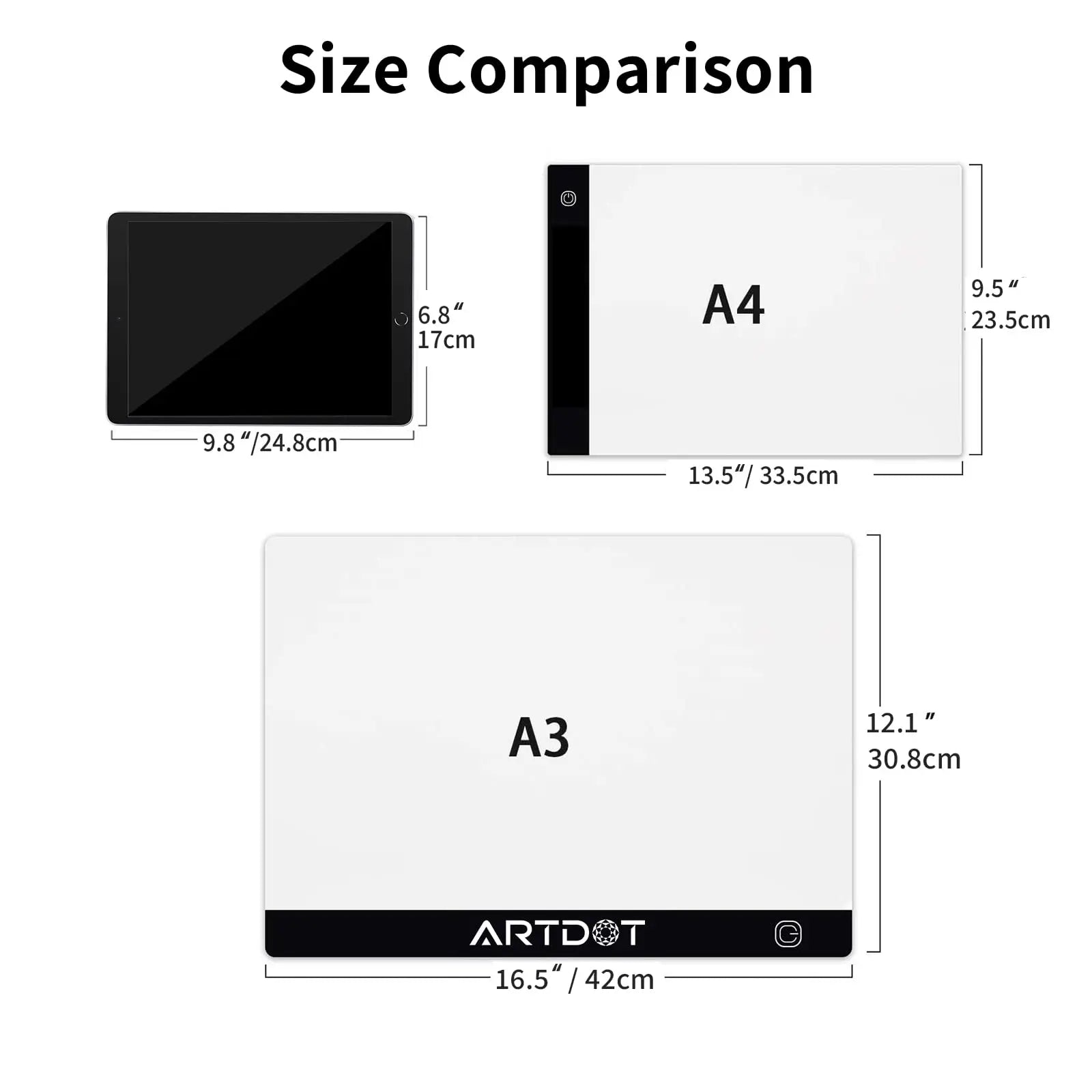 Which size of the light board for diamond painting is the most suitable for  you? : r/diamondpainting