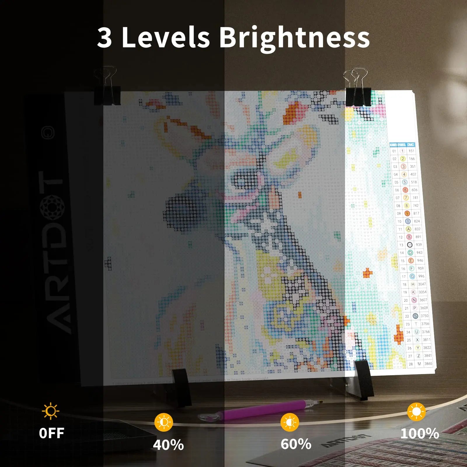 ARTDOT A2 LED Light Pad for Diamond Painting USB Powered Light Board Kit,  Adjustable Brightness with 12 Angles Stand and Clips 