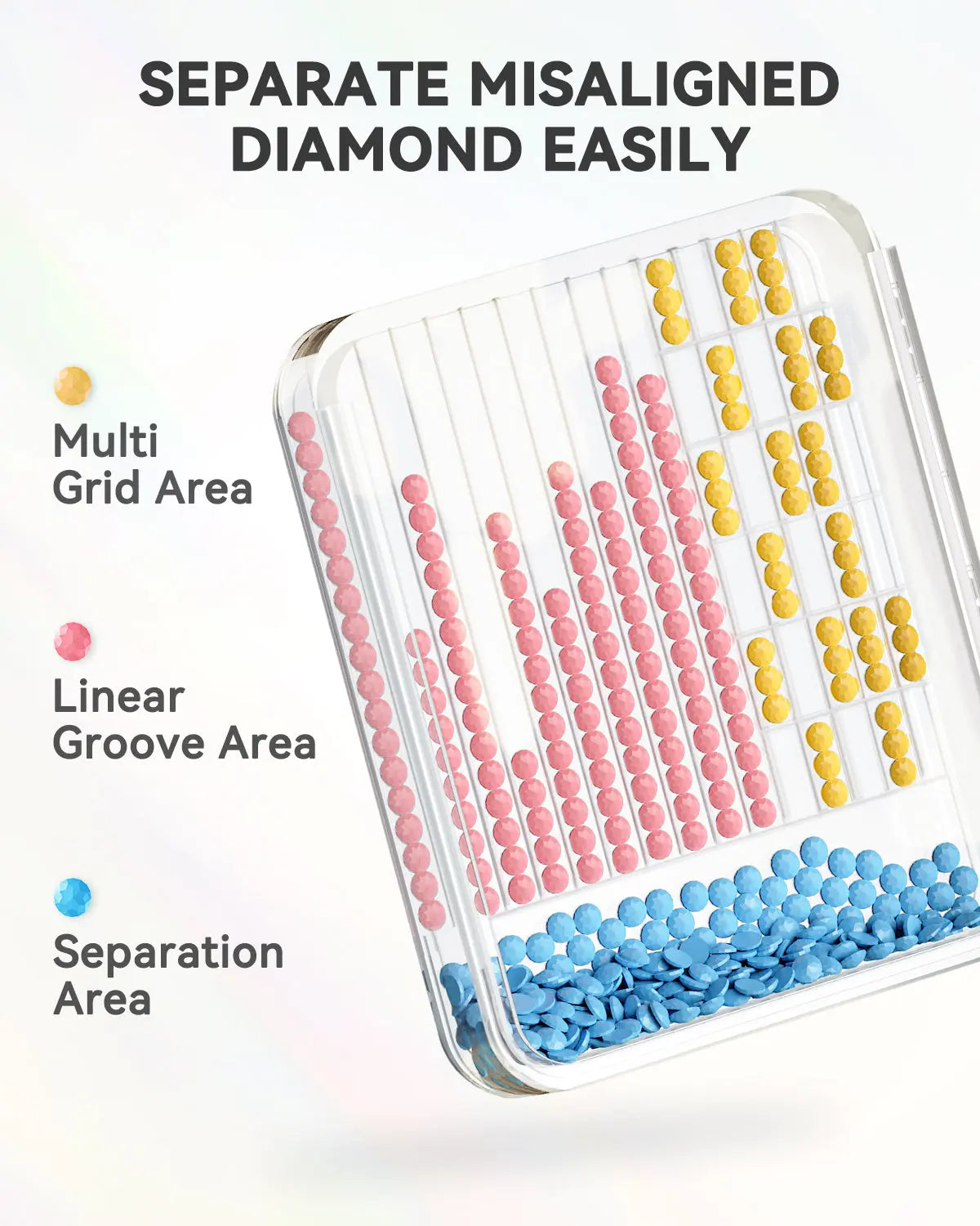 Diamond Painting Storage Tray With Lid, 15 Pcs, separate function areas