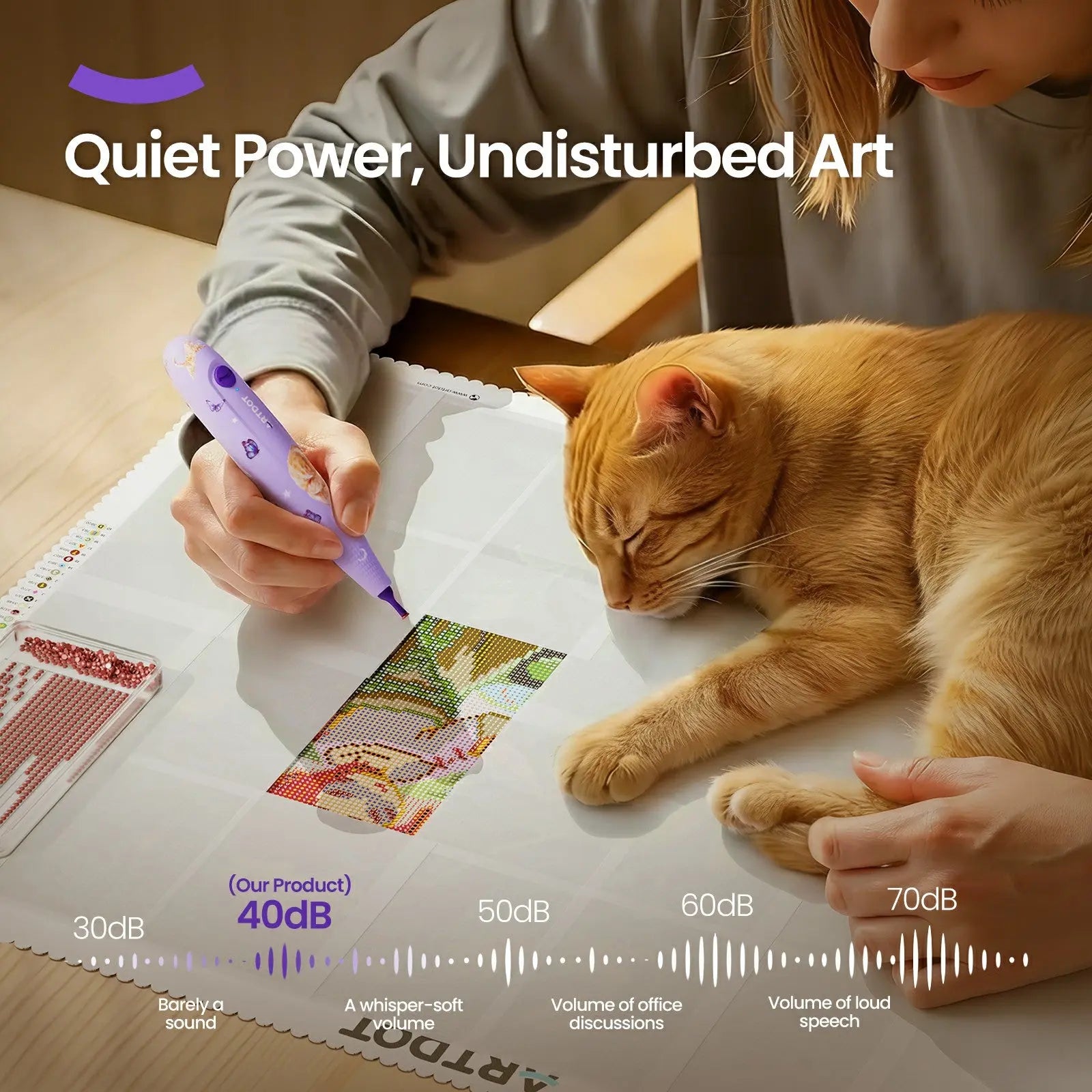 Purple Diamond Art E-painter + Garden Nature 12-Canvas Kit ARTDOT