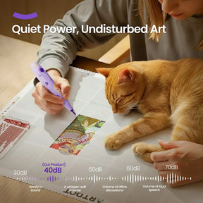 Purple Diamond Art E-painter + Garden Nature 12-Canvas Kit ARTDOT