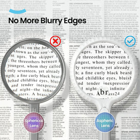 Rechargeable Large Magnifying Glass with Light, Adjustable Light Temperature ARTDOT