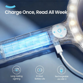 Rechargeable Large Magnifying Glass with Light, Adjustable Light Temperature ARTDOT