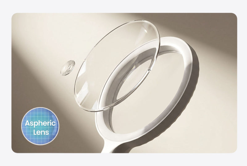 Ultra Wide Panoramic View