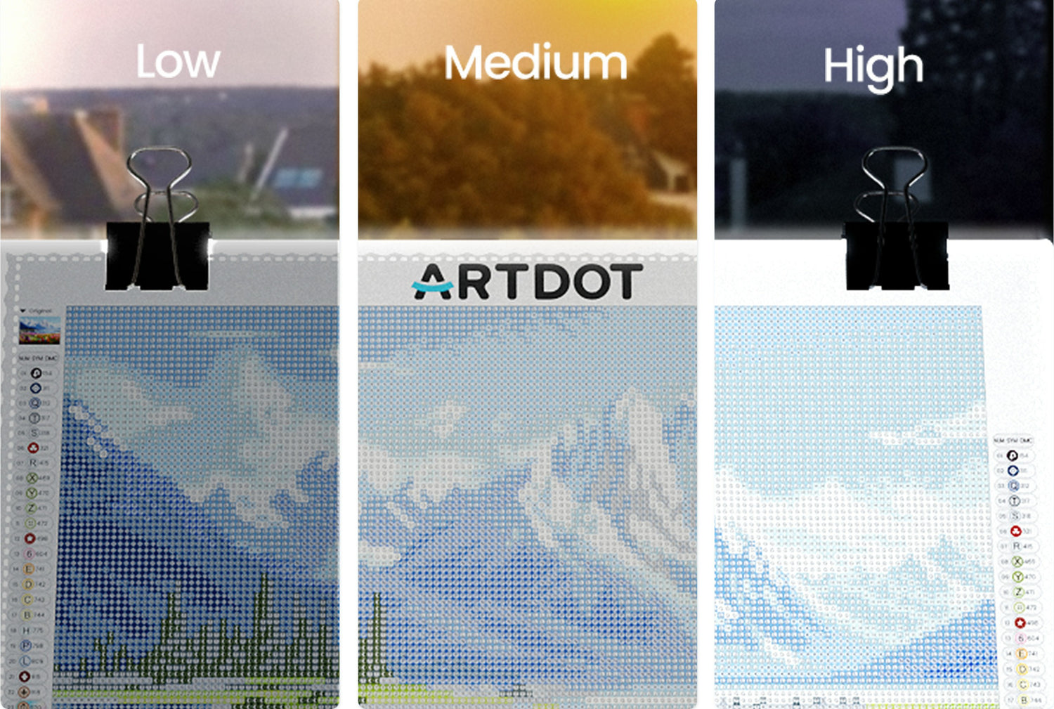 Brightness for Every Symbol