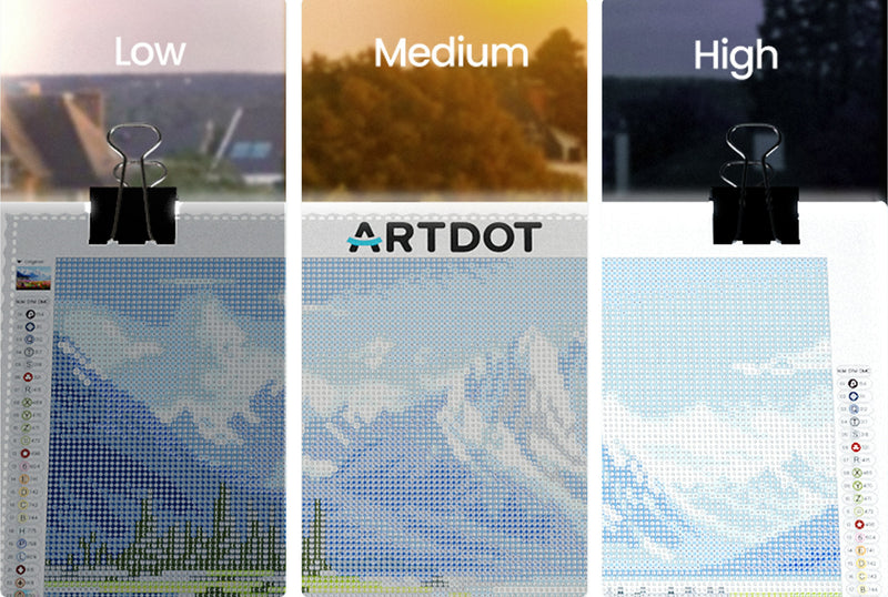 Brightness for Every Symbol