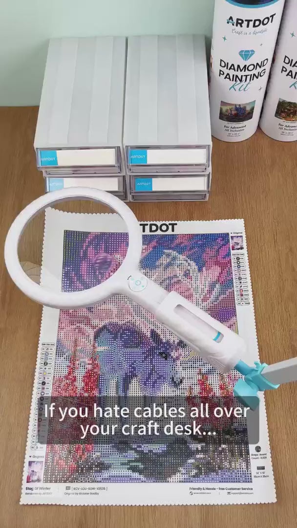 Time to upgrade your tools!☺️