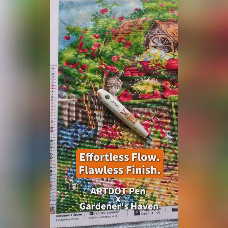 Faster aneasier than ever before